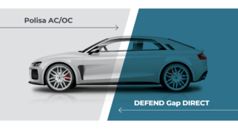 Co zrobić, aby nie stracić na samochodzie? Ubezpieczenie DEFEND Gap w pigułce