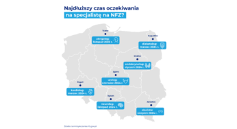 Ubezpieczenie zdrowotne w ramach etatu czy prywatna polisa zdrowotna?